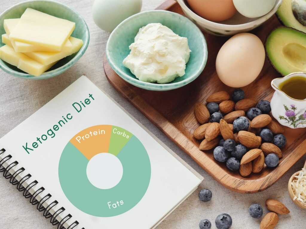 The Keto Diet 101